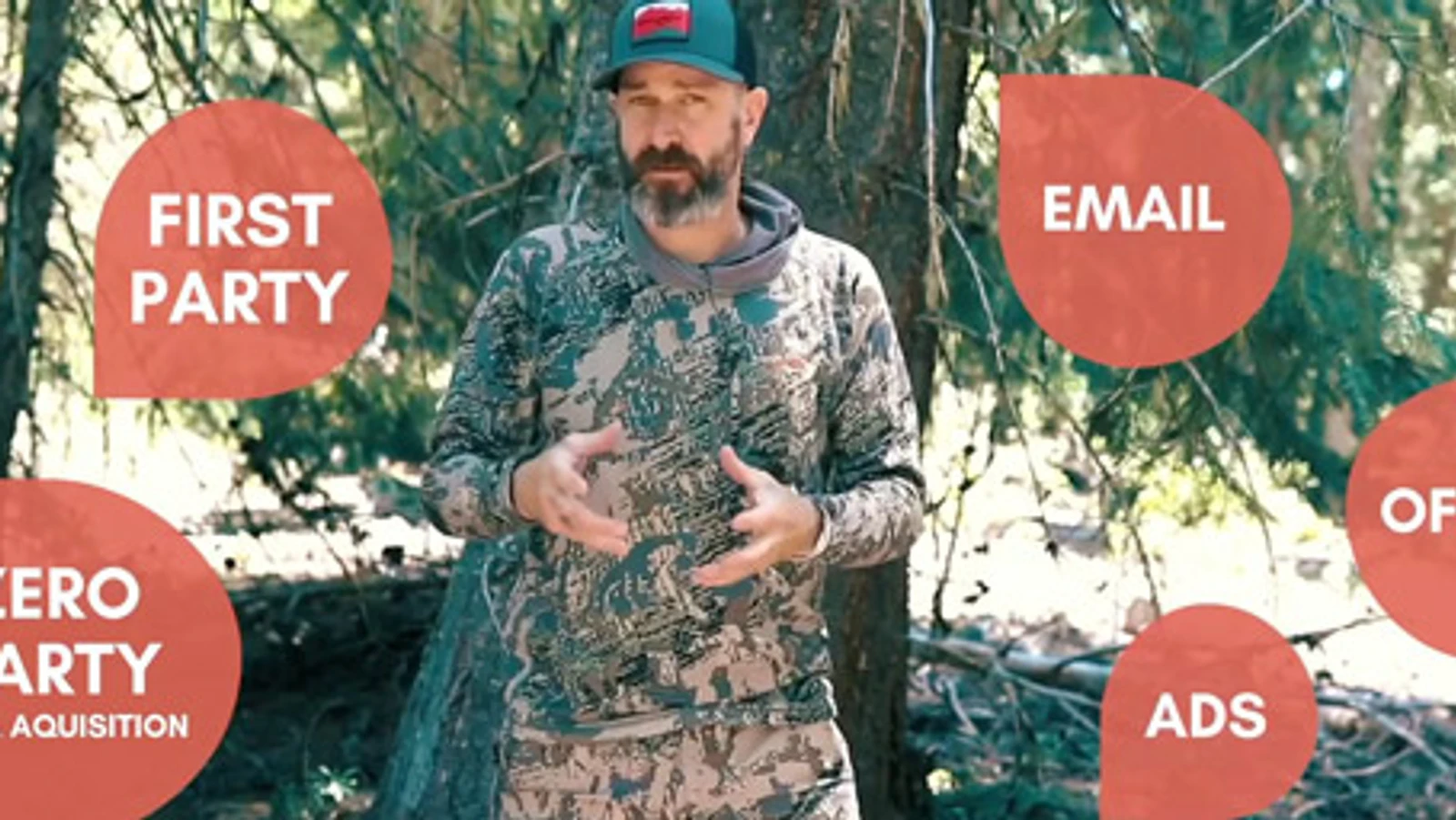 Pure Archery Group: 50% Open Rates, Covid Sales Bump and Personalization Pays Dividends