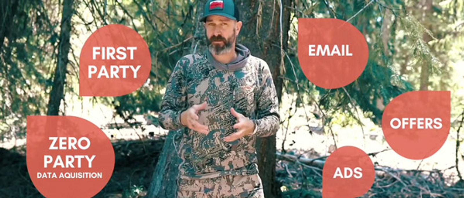 Pure Archery Group: 50% Open Rates, Covid Sales Bump and Personalization Pays Dividends